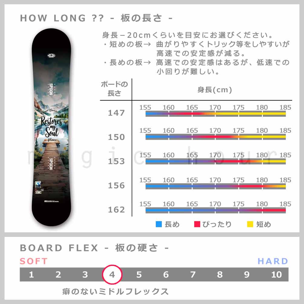 スノーボード 板 メンズ 2点 セット スノボー ビンディング SPOON スプーン NATURE ブランド 初心者 キャンバー ボード グラトリ カービング お洒落 ブラック SPB-26NATRE-61SET2-147 SPOON(スプーン) 4