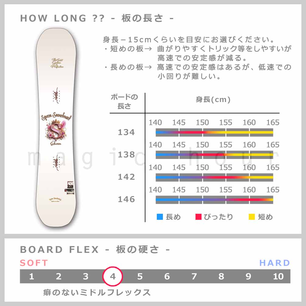 スノーボード 板 レディース 3点 セット スノボー ビンディング ブーツ SPOON スプーン QUEEN ブランド 初心者 簡単 キャンバー ボード お洒落 グラトリ 白 SPB-26QUEEN-613ST-134-23 SPOON(スプーン) 3
