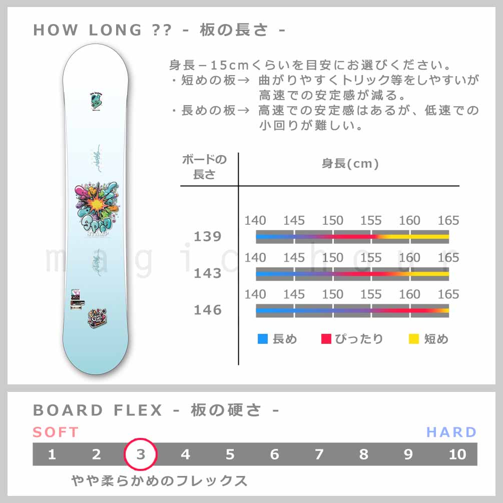スノーボード 板 レディース 2点 セット グラトリ スノボー ビンディング SPOON スプーン STAMP ハイブリッド キャンバー ボード お洒落 ブランド 初心者 ブルー SPB-26STAMP-ST2-139 SPOON(スプーン) 4
