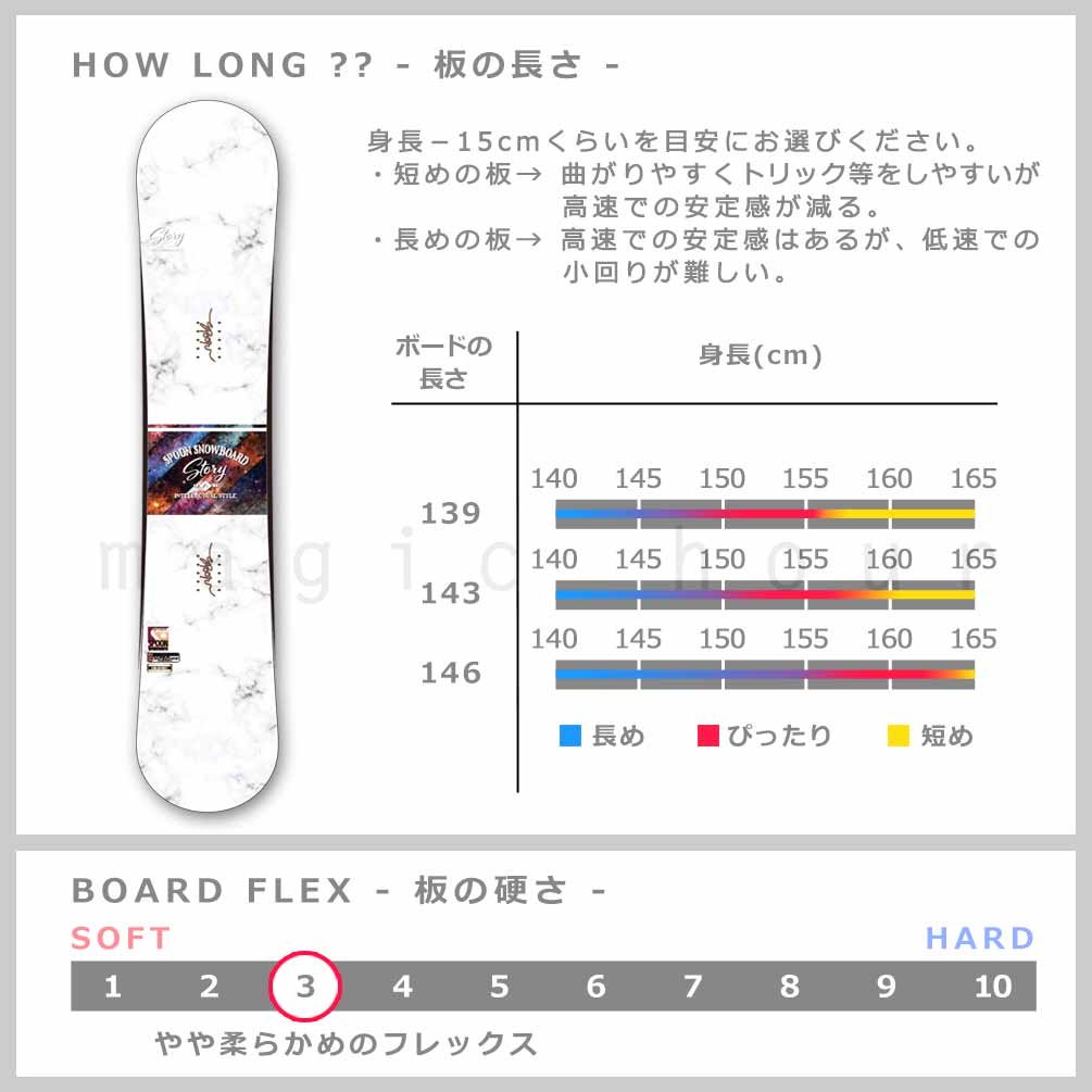 スノーボード 板 レディース 単品 SPOON スプーン グラトリ STORY ハイブリッド キャンバー ボード 柔らかい お洒落 ブランド スノボー 初心者 ホワイト SPB-26STORY-139 SPOON(スプーン) 2