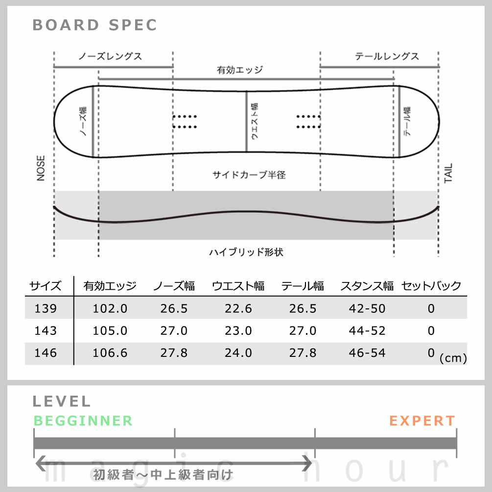 スノーボード 板 レディース 単品 SPOON スプーン グラトリ STORY ハイブリッド キャンバー ボード 柔らかい お洒落 ブランド スノボー 初心者 ホワイト SPB-26STORY-139 SPOON(スプーン) 3