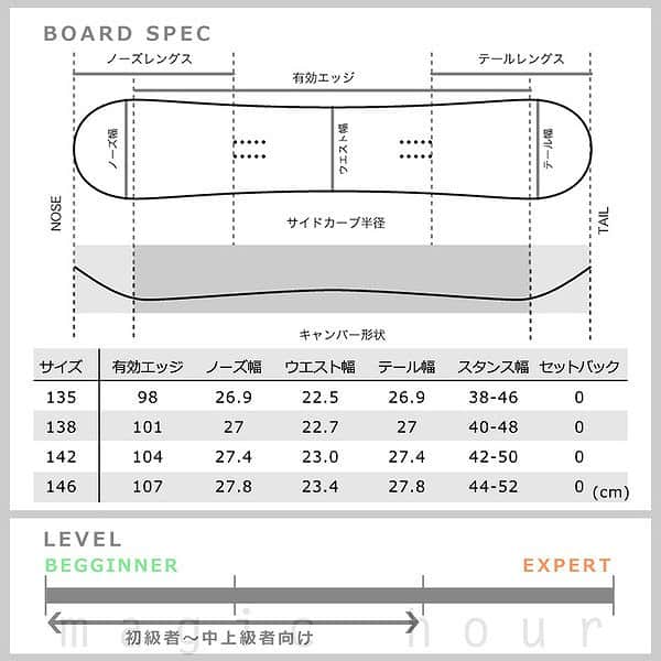 スノーボード 板 レディース 型落ち SPOON スプーン STAMP スノボー 初心者でも簡単 イージー キャンバー ボード 軽量 ソフトフレックス 大人 カワイイ SPB-STAMP-135 SPOON(スプーン) 4