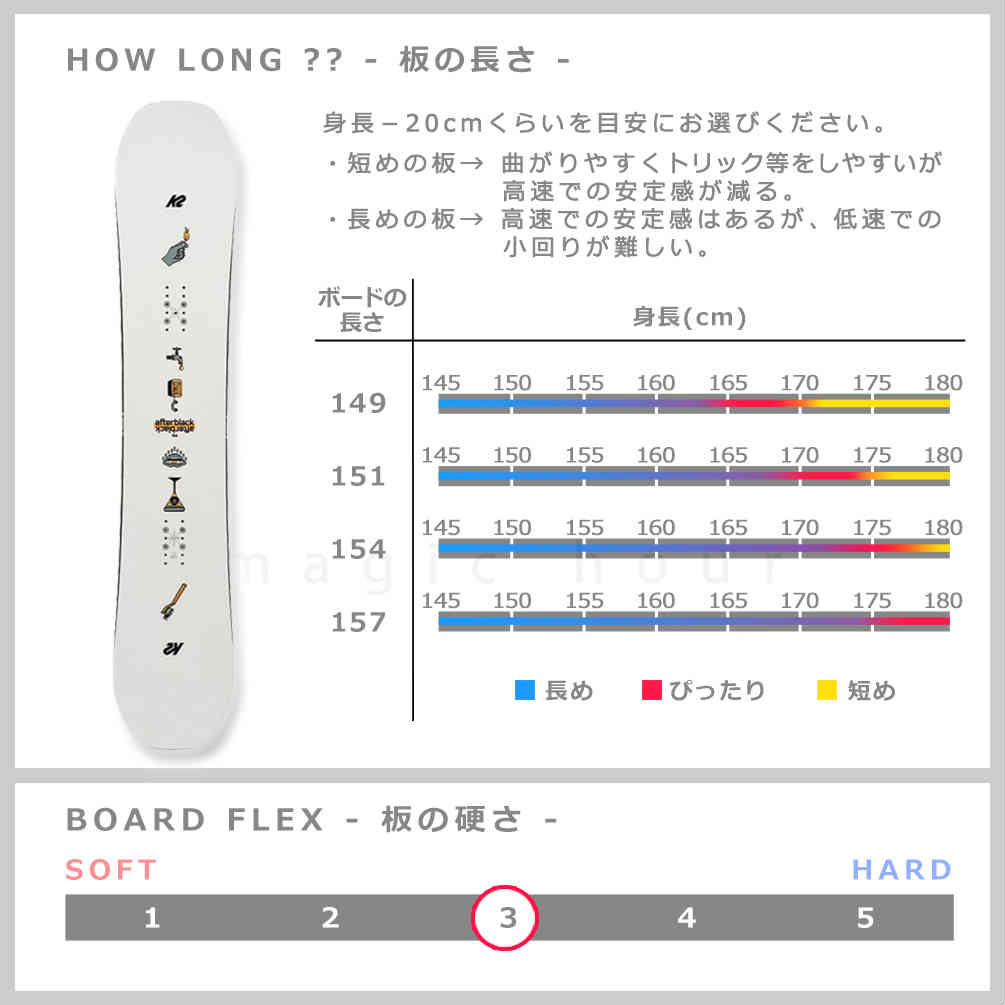 スノーボード 板 メンズ 3点 セット K2 ケーツー FUSE ビンディング ブーツ コンビネーション キャンバー ボード グラトリ 初心者 お洒落 ブランド 型落ち ST-K2SB-21FUSE-3ST-147-25 K2(ケーツー) 2