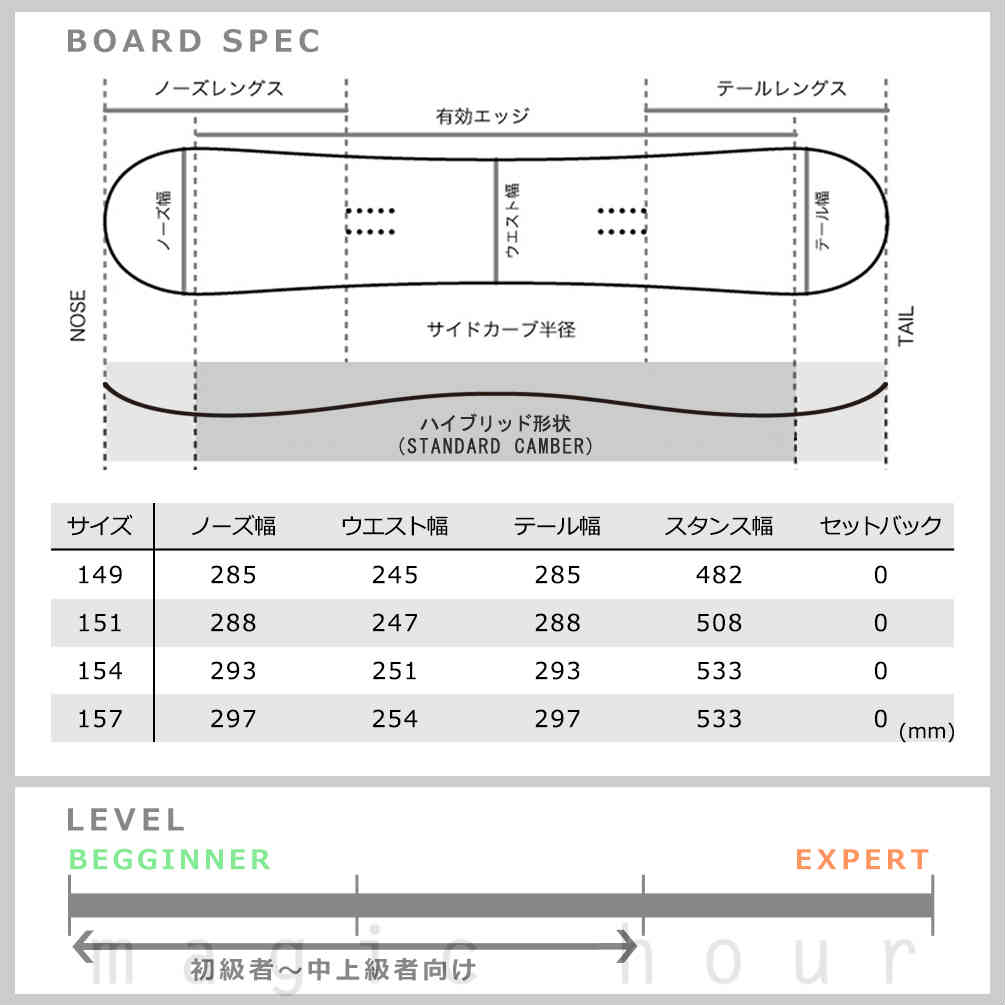 スノーボード 板 メンズ 単品 K2 ケーツー AFTERBLACK コンビネーション キャンバー ツイン ボード スノボー 初心者 お洒落 ST-K2SB-24AFTERBLK-149 K2(ケーツー) 4