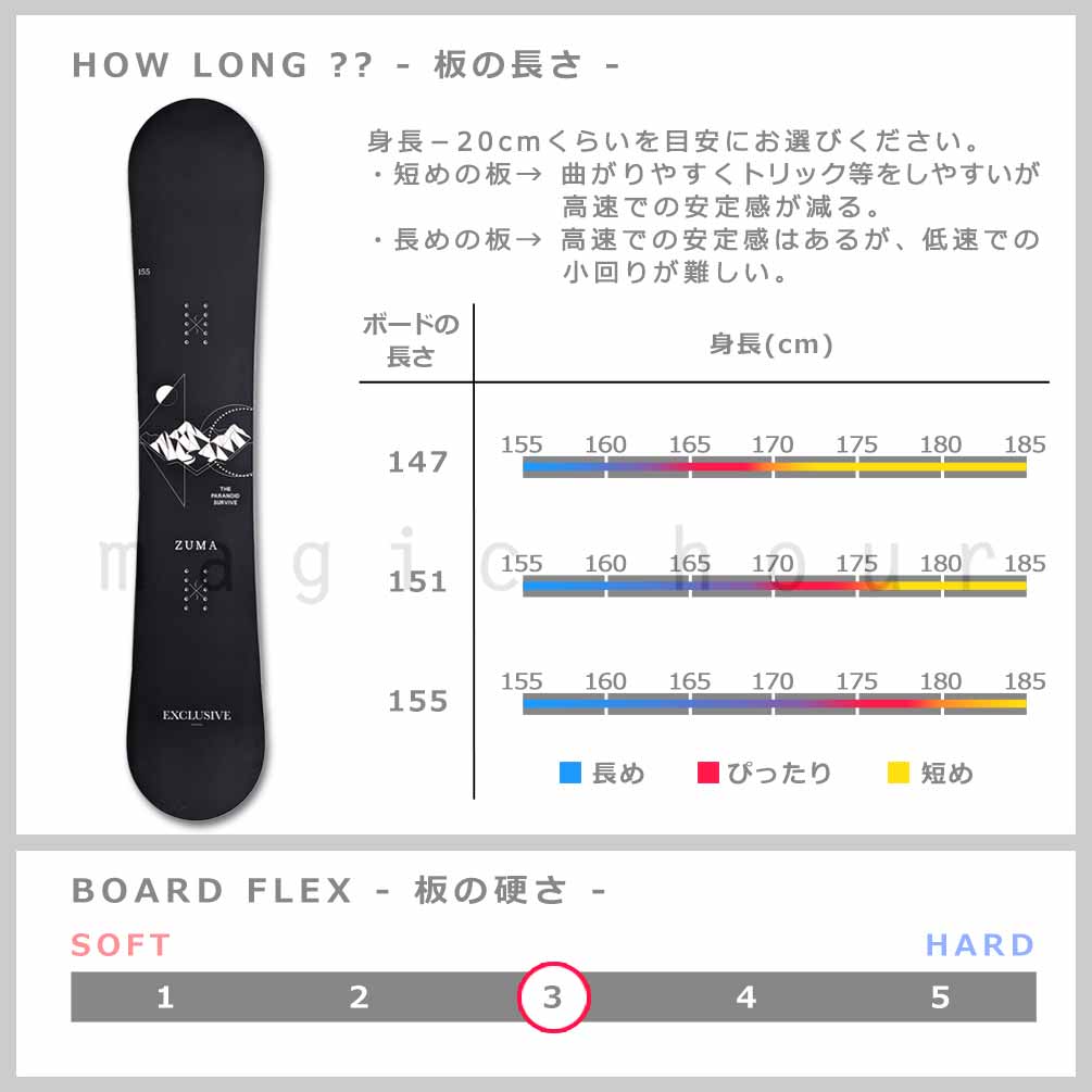 スノーボード 板 メンズ 3点 セット ZUMA ツマ EXCLUSIVE ビンディング ブーツ 23-24 ハイブリッド キャンバー ボード グラトリ 初心者 お洒落 ブランド 型落ち ST-ZMSB-24EXCV-3ST-147-25 ZUMA(ツマ) 2