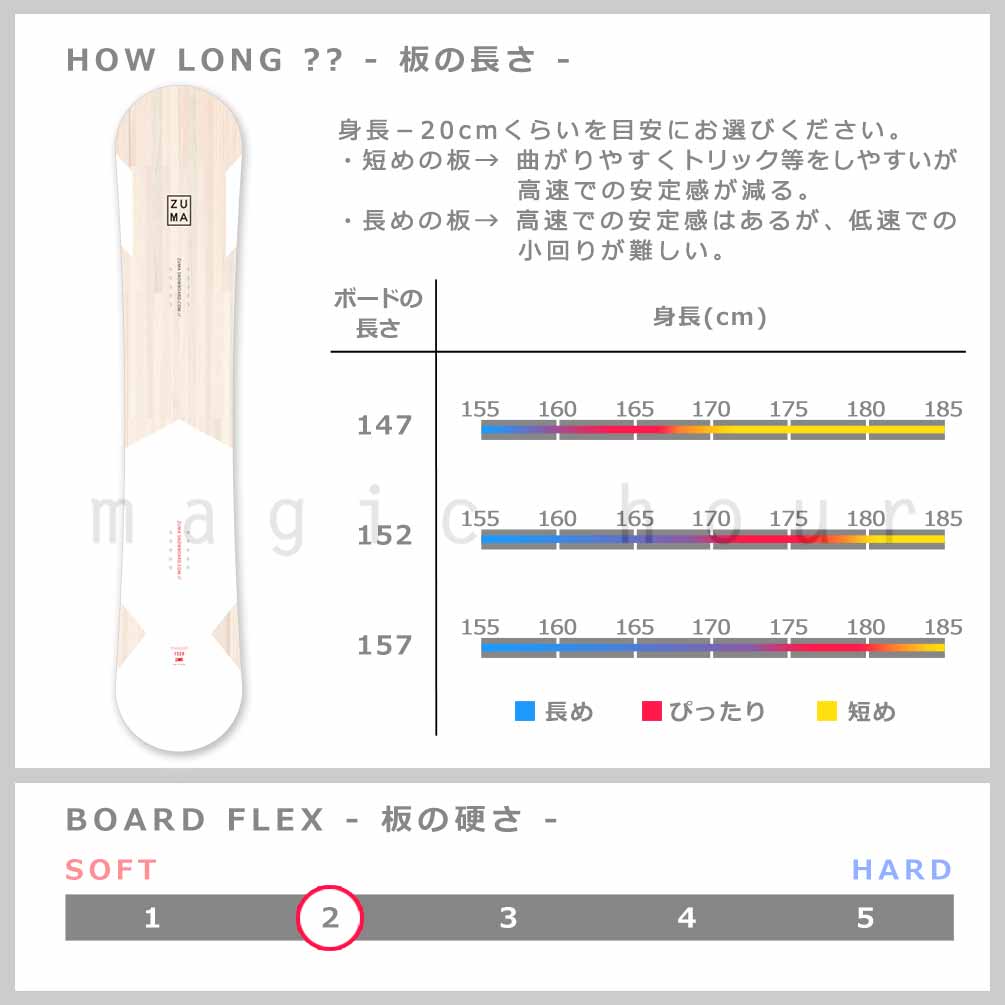 スノーボード 板 メンズ 単品 ZUMA ツマ TOOLIST スノボー 初心者 簡単 キャンバー ボード 旧モデル 23-24 2024 グラトリ お洒落 ブランド 白 ホワイト ST-ZMSB-24TOOLIST-147 ZUMA(ツマ) 3