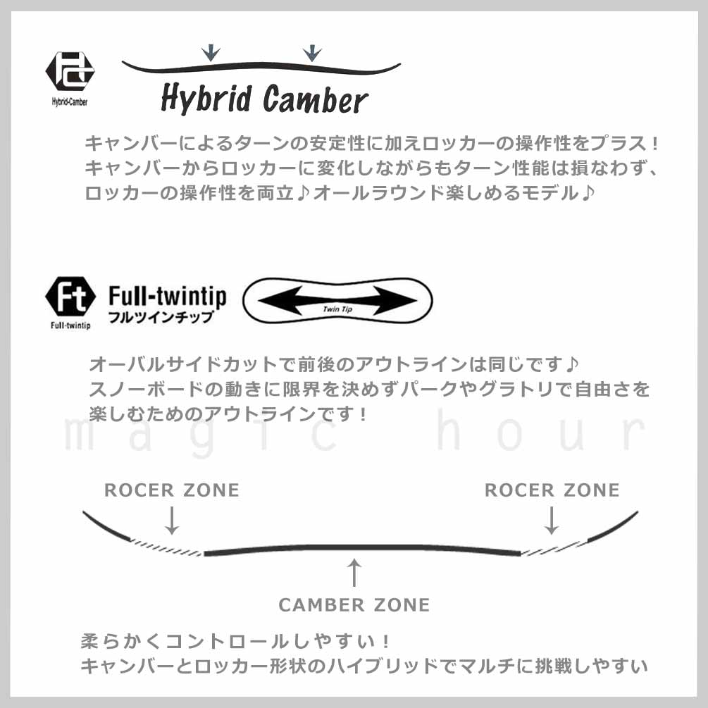 スノーボード 板 メンズ レディース 型落ち 単品 ZUMA ツマ CHILLOUT スノボー 初心者 簡単 ハイブリッド キャンバー ボード 旧モデル グラトリ お洒落 黒 ST-ZMSB-25CHILLOUT-139 ZUMA(ツマ) 2