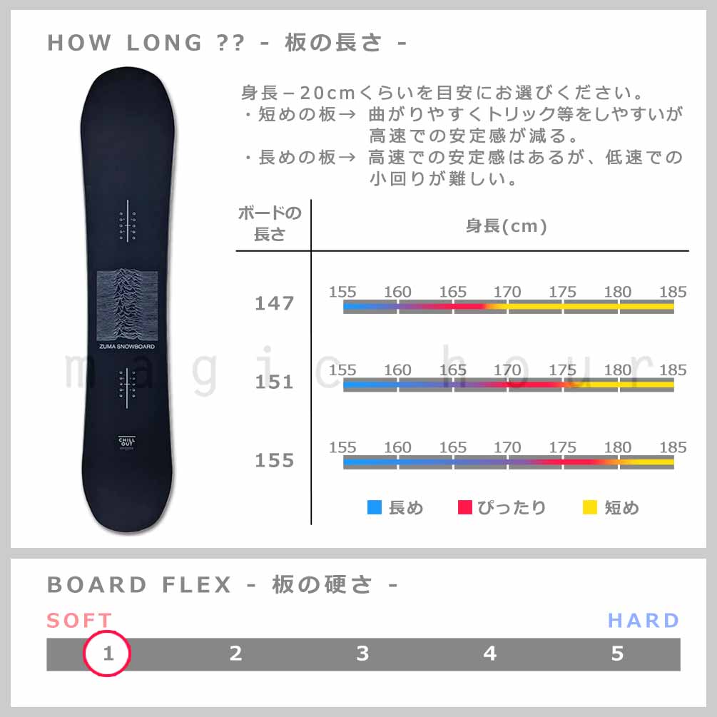 スノーボード 板 メンズ 2点 セット ZUMA ツマ CHILLOUT ビンディング ブーツ 24-25 ハイブリッド キャンバー ボード グラトリ 初心者 お洒落 ブランド 型落ち ST-ZMSB-25CHLM-ST2-147 ZUMA(ツマ) 4