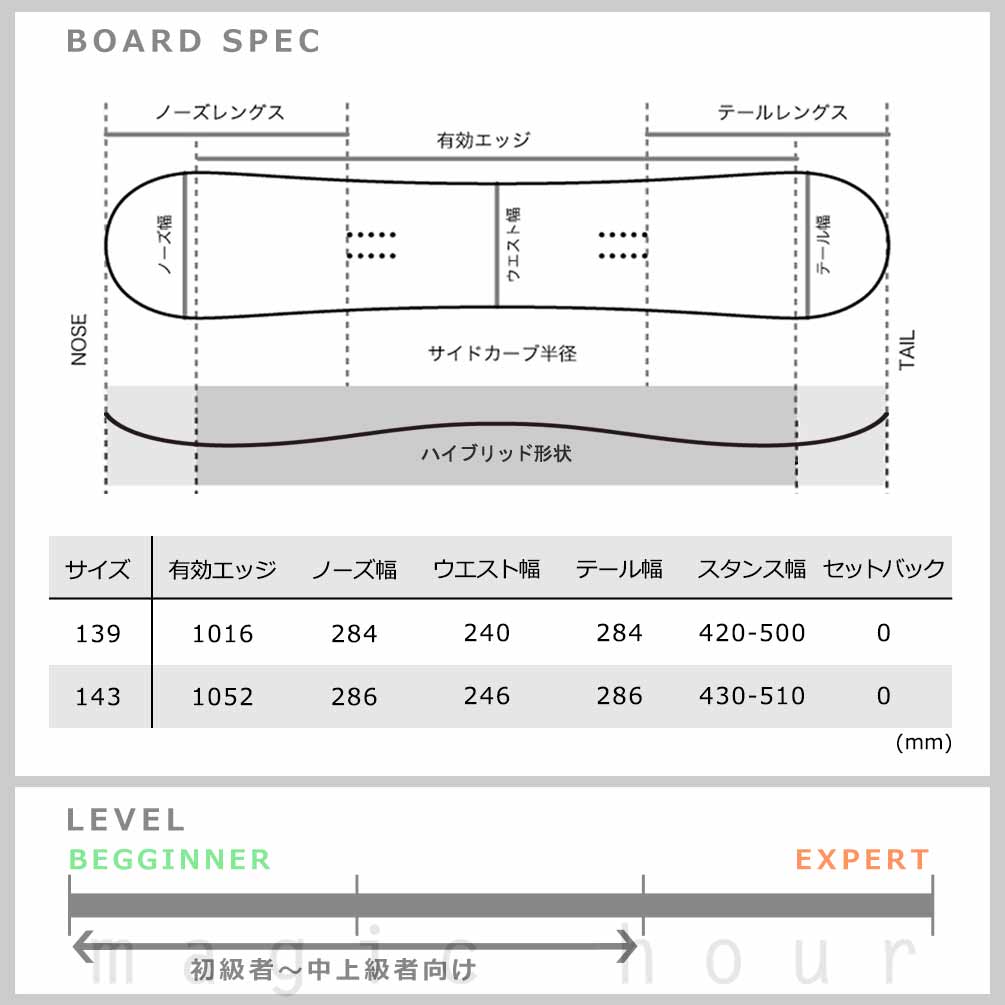 スノーボード 板 レディース 3点 セット ZUMA ツマ CHILLOUT ビンディング ブーツ 24-25 ハイブリッド キャンバー ボード グラトリ 初心者 お洒落 ブランド 型落ち ST-ZMSB-25CHLW-3ST-139-225 ZUMA(ツマ) 3