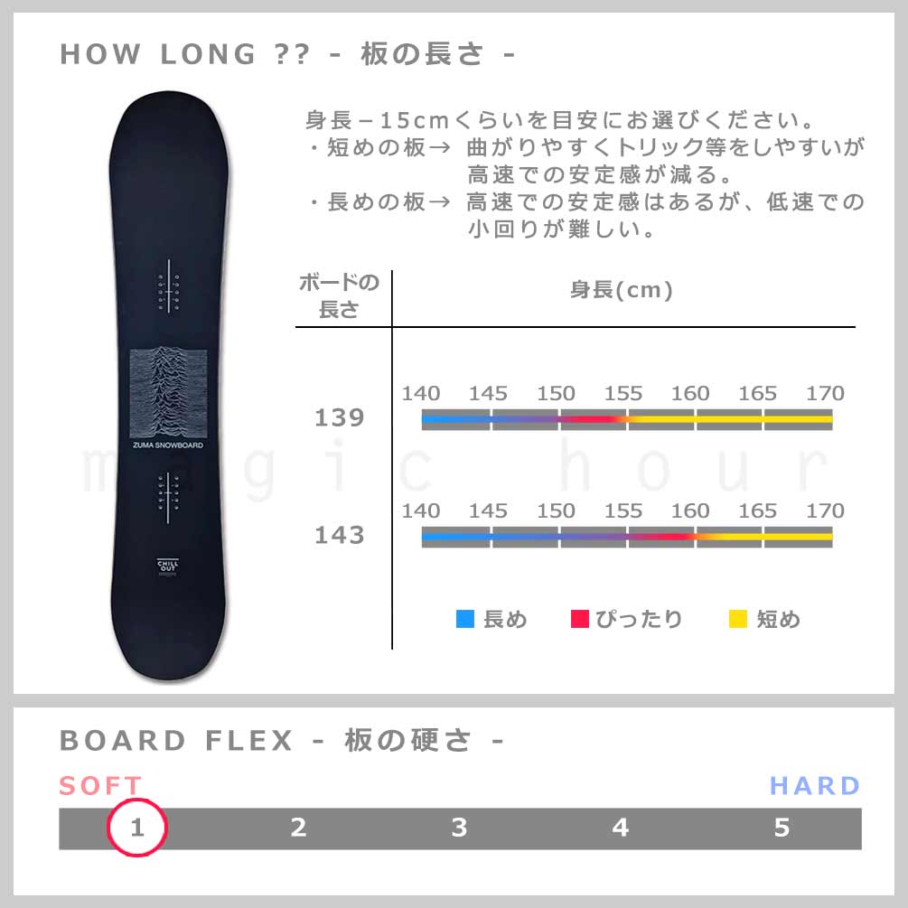 スノーボード 板 レディース 2点 セット ZUMA ツマ CHILLOUT ビンディング ブーツ 24-25 ハイブリッド キャンバー ボード グラトリ 初心者 お洒落 ブランド 型落ち ST-ZMSB-25CHLW-ST2-139 ZUMA(ツマ) 4