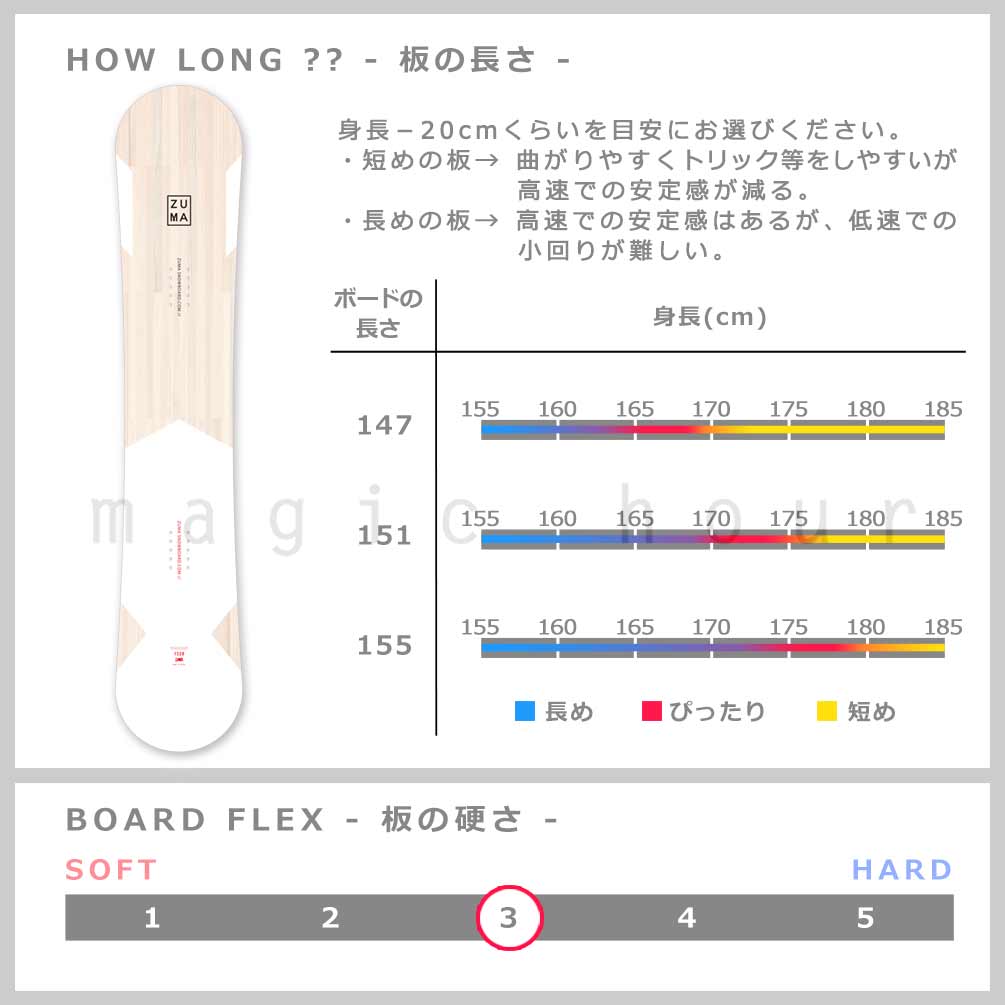 スノーボード 板 メンズ 2点 セット ZUMA ツマ TOOLIST-K ビンディング ブーツ 24-25 ハイブリッド キャンバー ボード グラトリ 初心者 お洒落 ブランド 型落ち ST-ZMSB-25TLST-ST2-147 ZUMA(ツマ) 4