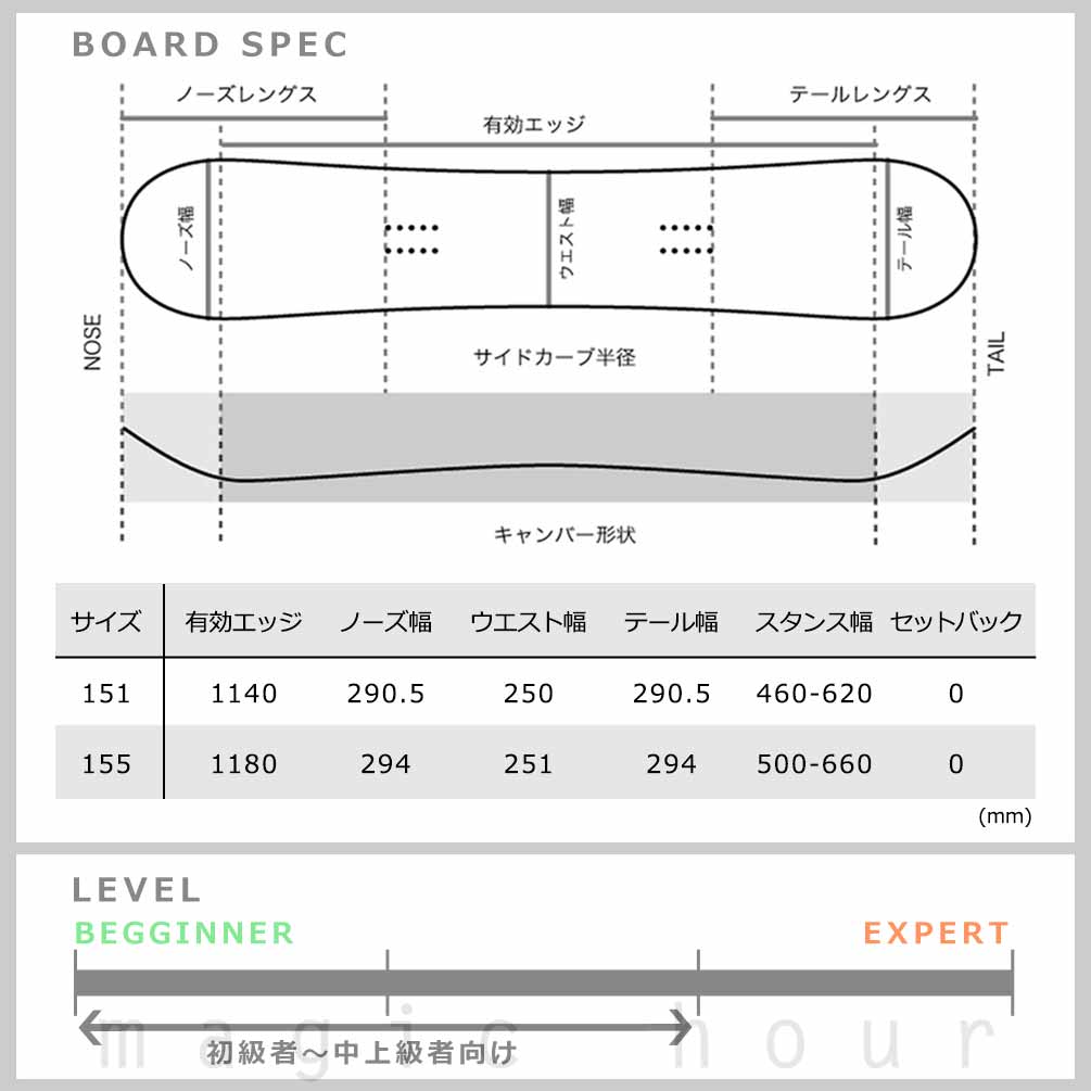 スノーボード 板 メンズ 単品 TWO B ONE トゥービーワン BREAKER 2025 グラトリ カービング スノボー ブランド キャンバー ボード 初心者 お洒落 軽量 簡単 木目 TM-TBSB-25BREAKER-151 TWO B ONE(トゥービーワン) 3