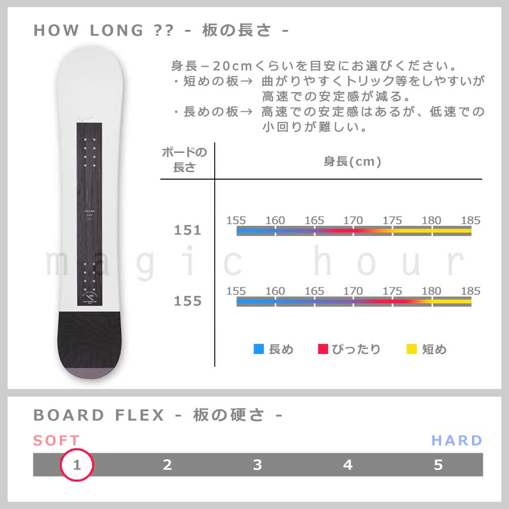 スノーボード 板 メンズ 単品 TWO B ONE トゥービーワン SPACE 2025 グラトリ カービング スノボー ブランド キャンバー ボード 初心者 お洒落 軽量 簡単 白 TM-TBSB-25SPACE-WT-151 TWO B ONE(トゥービーワン) 2