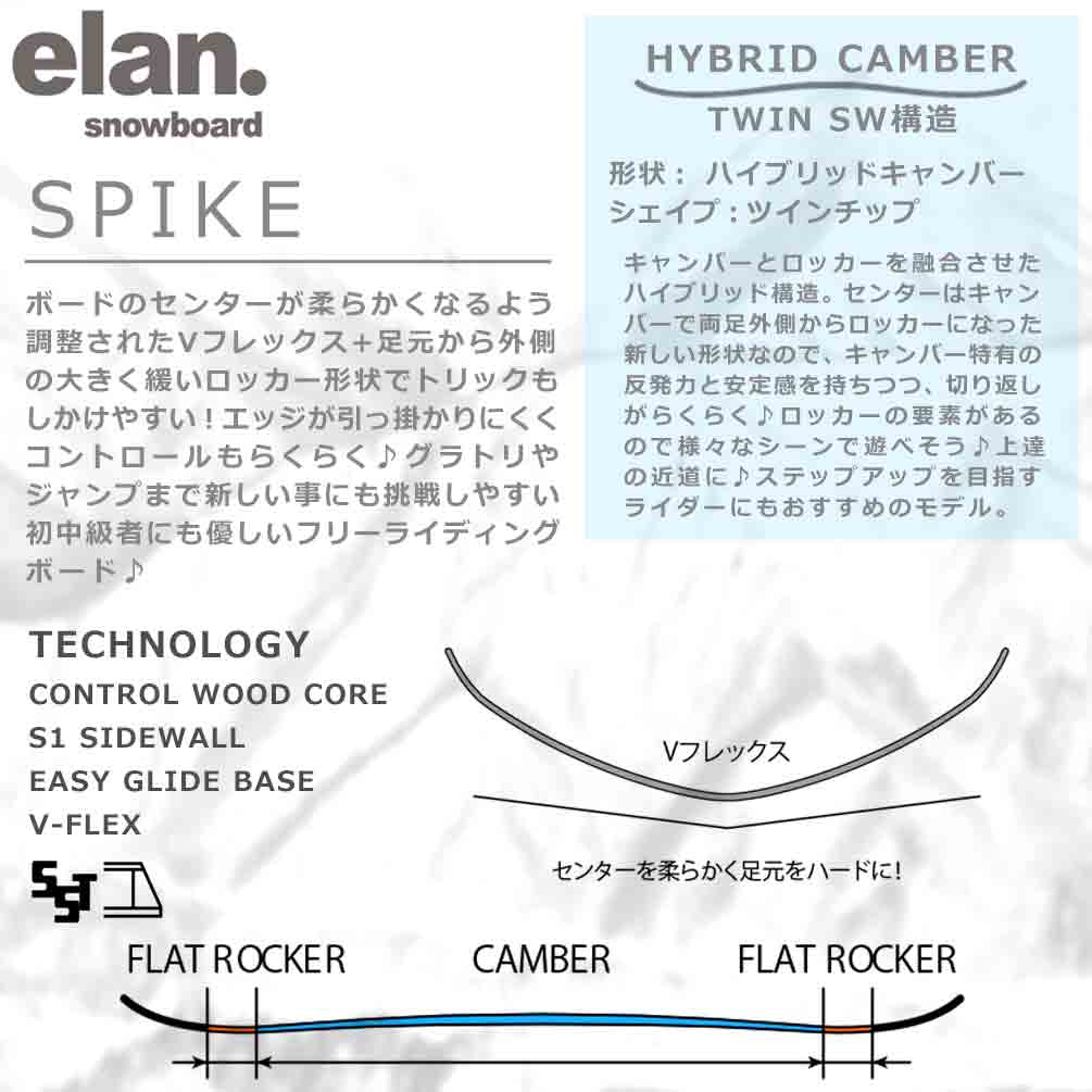 スノーボード 板 メンズ 2点 セット ハイブリッド キャンバー ボード ELAN エラン SPIKE 2024 ビンディング グラトリ 初心者 ブランド 黒 木目 マット ブラック TR-ELSB-24SPBK-ST2-146 elan(エラン) 3