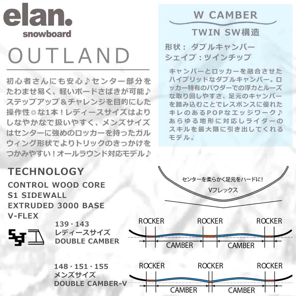 スノーボード 板 2点 セット メンズ レディース グラトリ ダブルキャンバー ボード ELAN OUTLAND エラン アウトランド 2025 初心者 お洒落 ブランド 黒 ブラック TR-ELSB-25OLBK-ST2-139 elan(エラン) 3