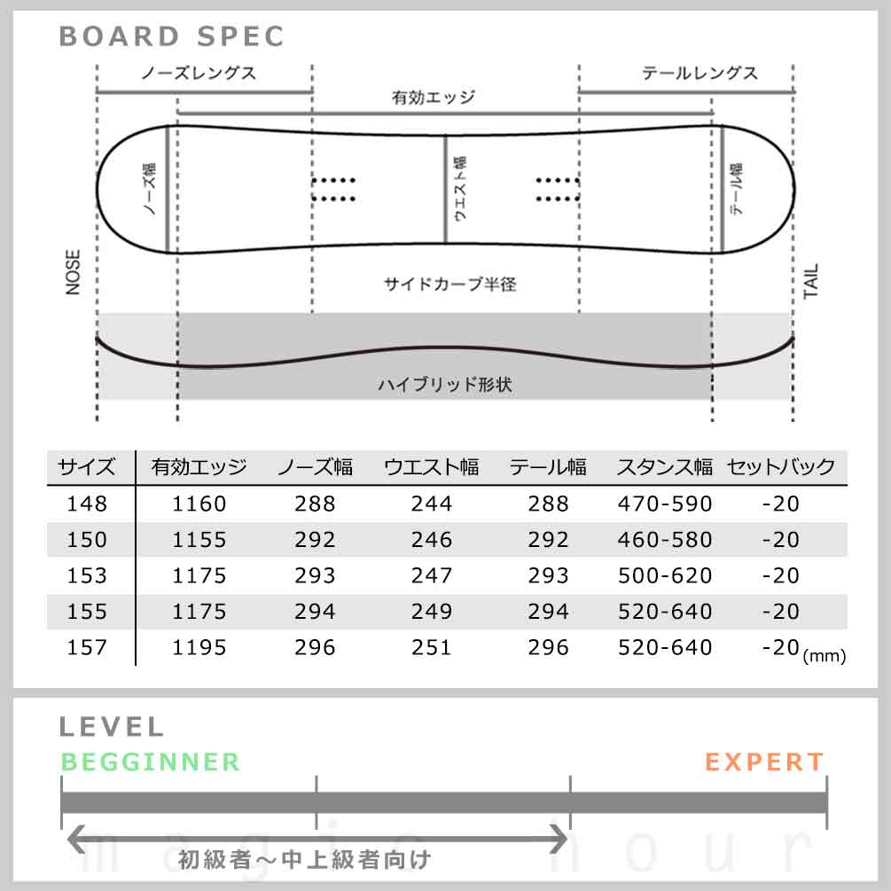 スノーボード 板 メンズ 2点 セットハイブリッド キャンバー ボード ELAN SPIKE エラン スパイク 2025モデル グラトリ 初心者 お洒落 ブランド 黒 ブラック TR-ELSB-25SPBK-ST2-146 elan(エラン) 5