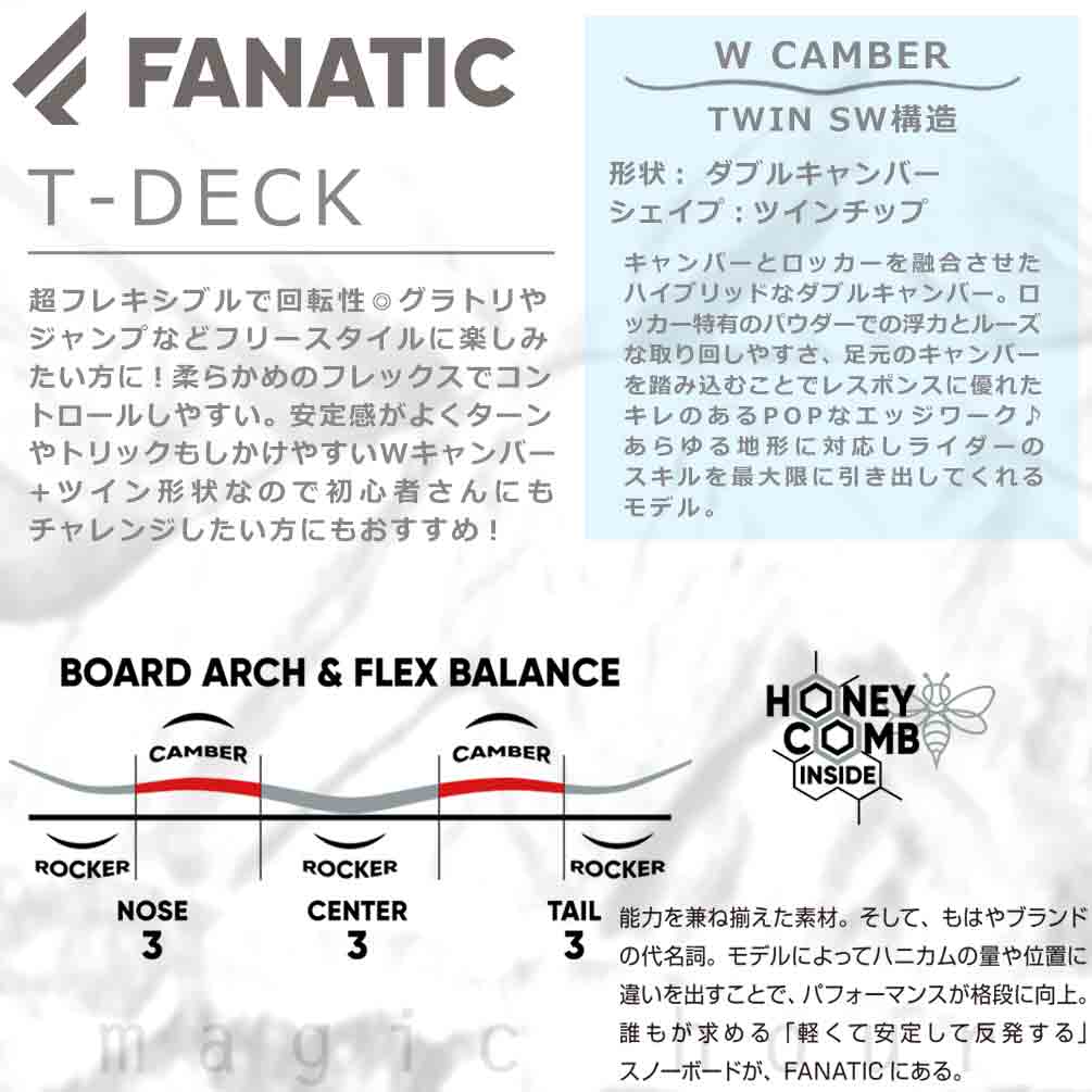 スノーボード 板 メンズ ボード 単品 FANATIC ファナティック T-DECK 2024モデル スノボー 初心者 ダブル キャンバー ボード お洒落 ブランド 白 ホワイト TR-FANSB-24TDECKLG-139 FANATIC(ファナティック) 1