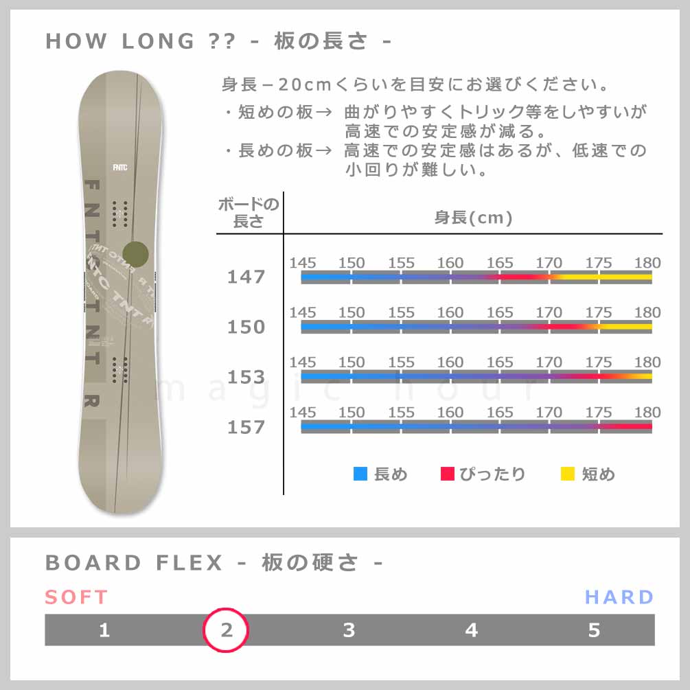 スノーボード 板 メンズ 単品 FNTC エフエヌティーシー TNT R グラトリ 2025 スノボ 初心者 ダブル キャンバー ボード Wキャンバー お洒落 ブランド ベージュ TR-FNTSB-25TNTR-BG-147 FNTC 2