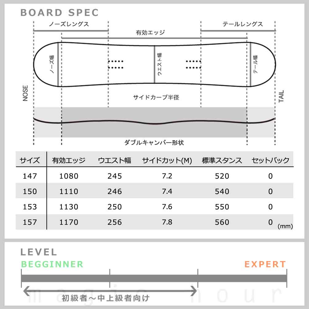 スノーボード 板 メンズ 単品 FNTC エフエヌティーシー TNT R グラトリ 2026 スノボ 初心者 ダブル キャンバー ボード Wキャンバー お洒落 ブランド ベージュ TR-FNTSB-26TNTR-BG-147 FNTC(エフエヌティーシー) 3