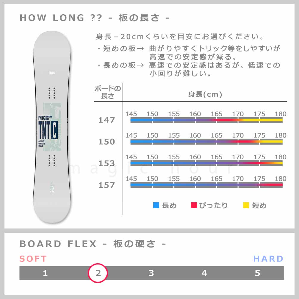 スノーボード 板 メンズ 2点 セット FNTC TNT C グラトリ ハイブリッド キャンバー ボード ビンディング 2025 スノボー 初心者 お洒落 ブランド 白 ライトグレー TR-FTSB-25TCLG-ST2-147 FNTC 4