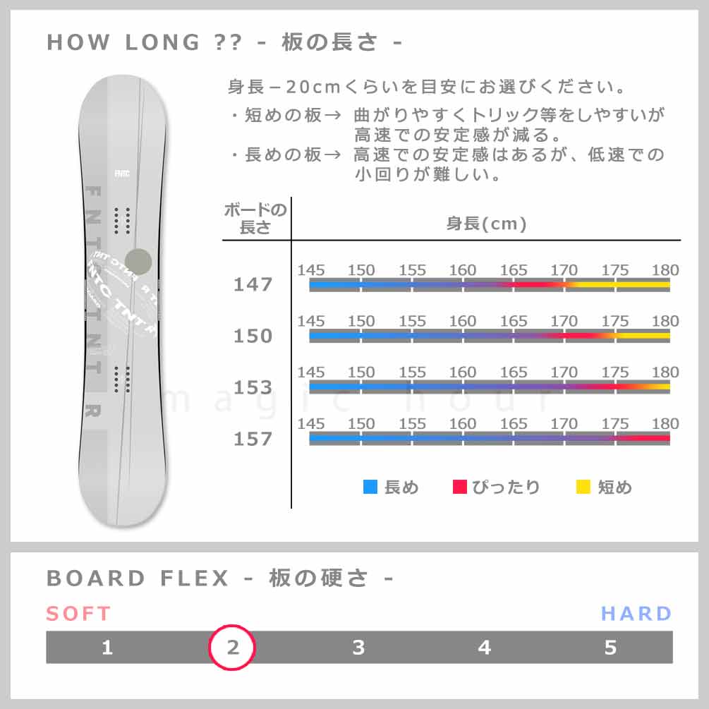 スノーボード 板 メンズ 2点 セット FNTC TNT R グラトリ ダブルキャンバー ボード ビンディング 2025 スノボー  初心者 お洒落 ブランド ダブキャン グレー TR-FTSB-25TRLG-ST2-147 FNTC 4