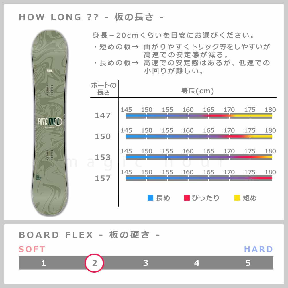 スノーボード 板 メンズ 2点 セット ダブキャン FNTC TNT L  グラトリ ダブルキャンバー ボード ビンディング 2026 スノボー  初心者 お洒落 ブランド グリーン TR-FTSB-26TLGN-ST2-147 FNTC(エフエヌティーシー) 4
