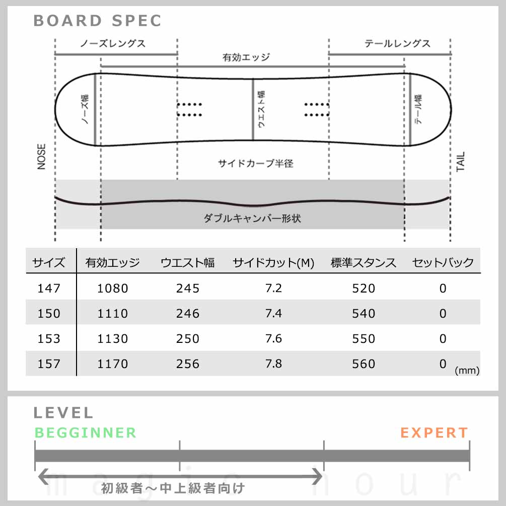 スノーボード 板 メンズ 2点 セット ダブキャン FNTC TNT L  グラトリ ダブルキャンバー ボード ビンディング 2026 スノボー  初心者 お洒落 ブランド グレー TR-FTSB-26TLGR-ST2-147 FNTC(エフエヌティーシー) 5