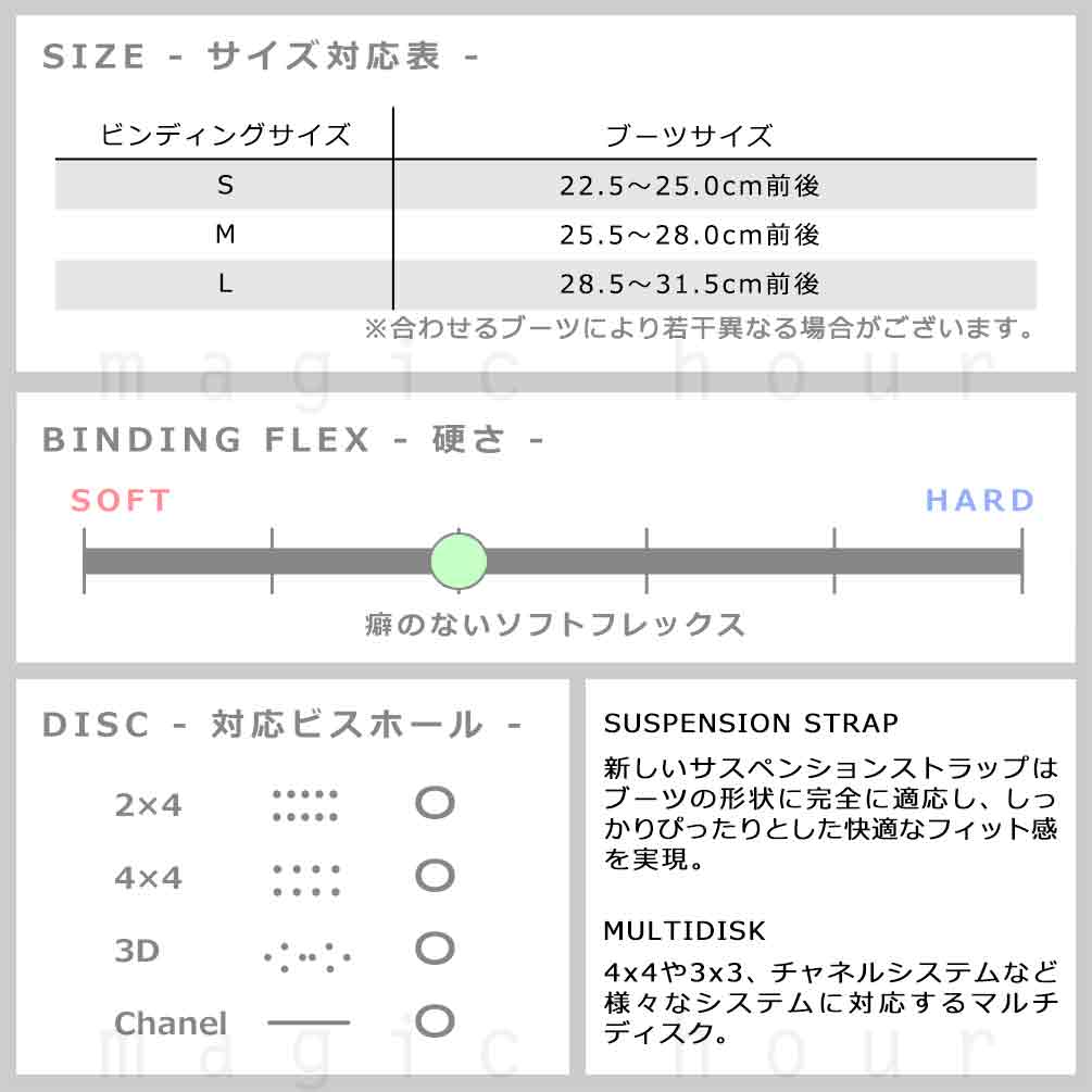 HEAD(ヘッド) スノーボード ビンディング スノボー バインディング