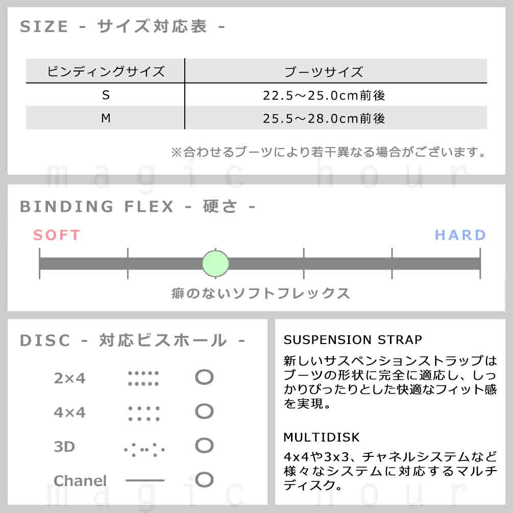 スノーボード ビンディング スノボー バインディング メンズ レディース HEAD ヘッド FX FAY I LYT ボード 金具 24-25 グラトリ 軽量 板と同時購入で取付無料 TR-HDBIN-25FXFAYI-BLK-M HEAD(ヘッド) 2