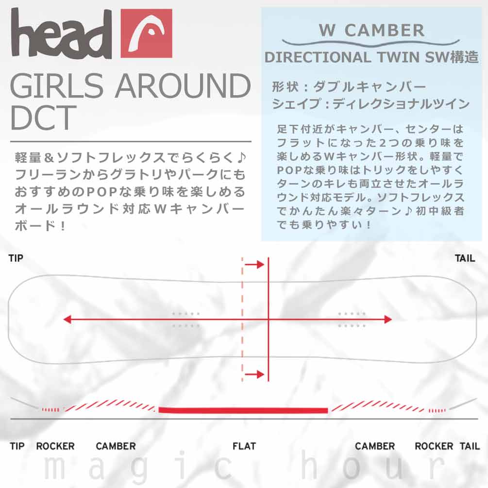 スノーボード 板 レディース 2点 セット head ヘッド GIRLS AROUND DCT 2024モデル スノボー 初心者 ダブル キャンバー ボード お洒落 ブランド 白 ホワイト TR-HDSB-24ARD-ST2-138 HEAD(ヘッド) 3