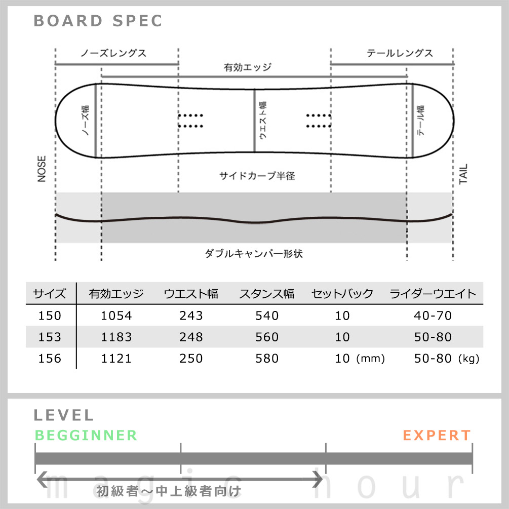 スノーボード 板 メンズ 2点 セット ヘッド HEAD MIGHTY DCT グラトリ ダブルキャンバー ボード ビンディング 2025 スノボー 初心者 お洒落 ブランド ダブキャン TR-HDSB-25MGT-ST2-150 HEAD(ヘッド) 5