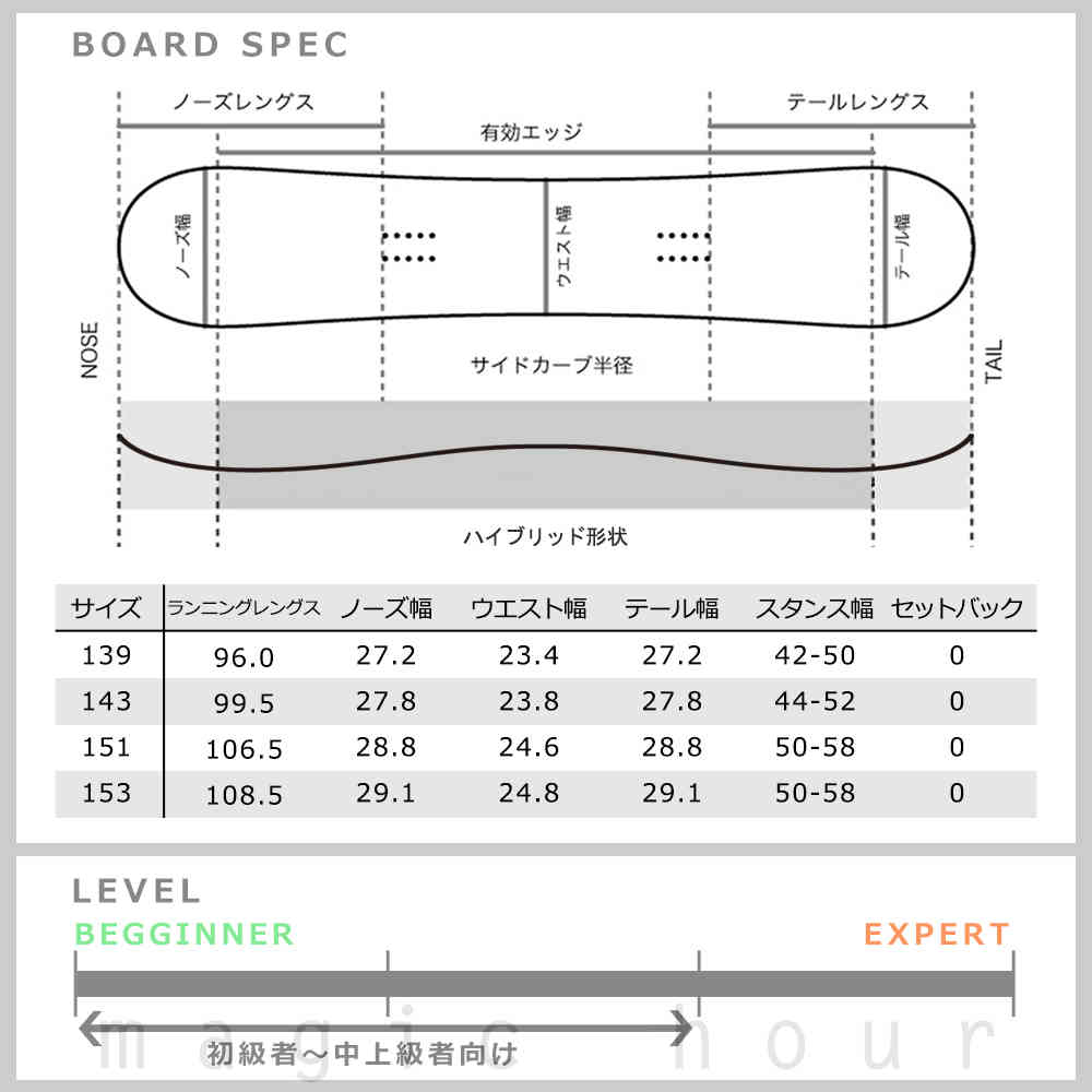 スノーボード 板 単品 HOLIDAY ホリデイ ADDICT SLAP 2026 メンズ レディース スノボー グラトリ 初心者 ハイブリッドキャンバーボード お洒落 ブラック TR-HLSB-26ADICTSLP-139 HOLIDAY(ホリデイ) 3