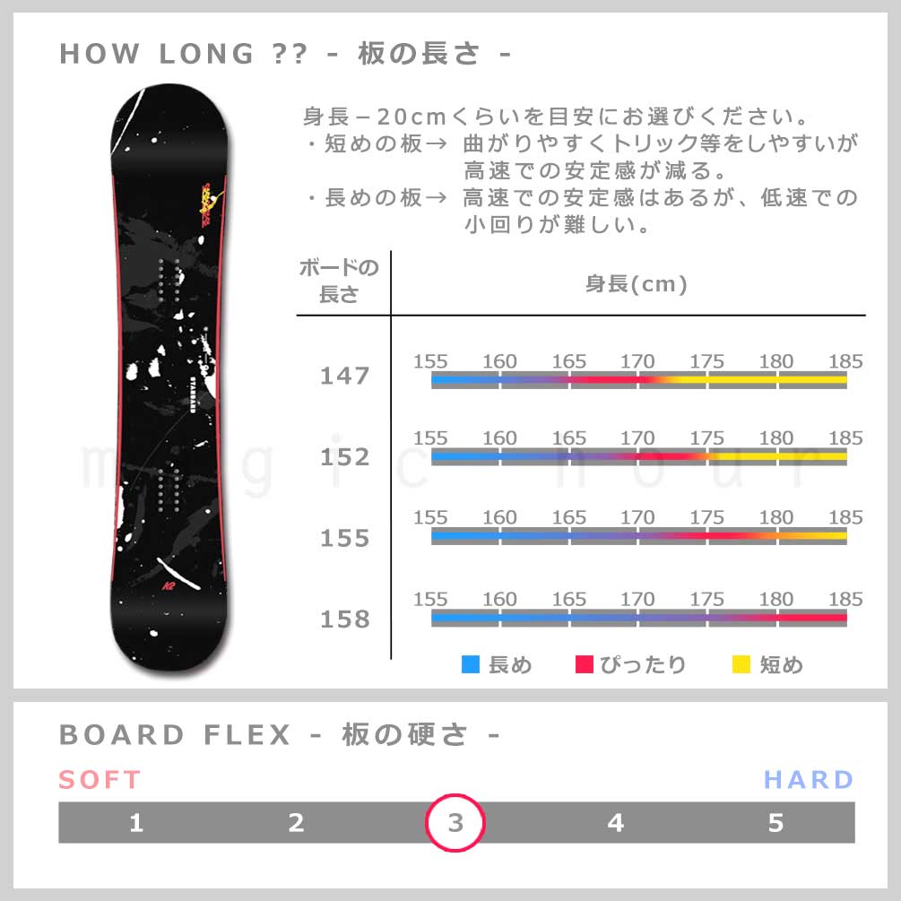 K2(ケーツー) スノーボード 板 メンズ 単品 K2 ケーツー STANDARD