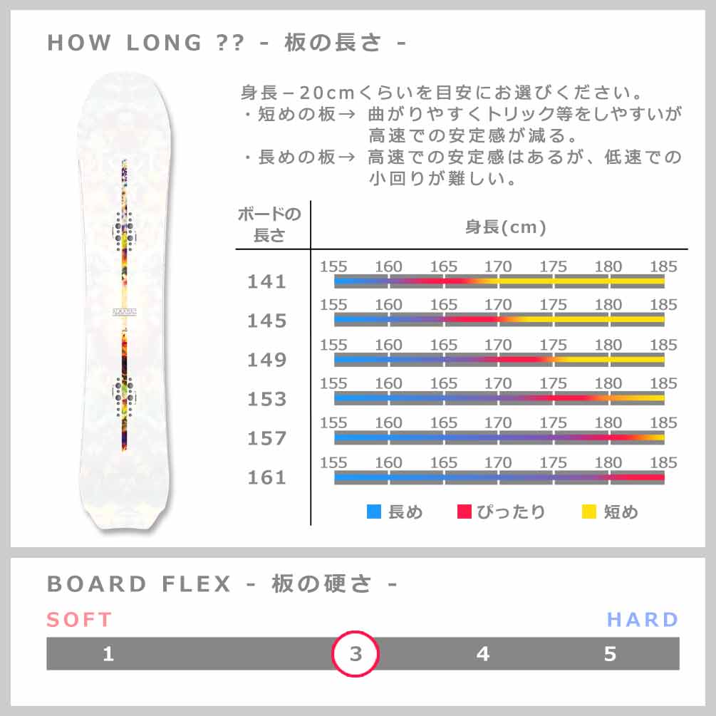 スノーボード 板 メンズ 単品 K2 ケーツー ALMANAC アルマナック 2025モデル ハイブリッド キャンバー ボード パウダーボード お洒落 ブランド カービング TR-K2SB-25ALMANAC-141 K2(ケーツー) 3