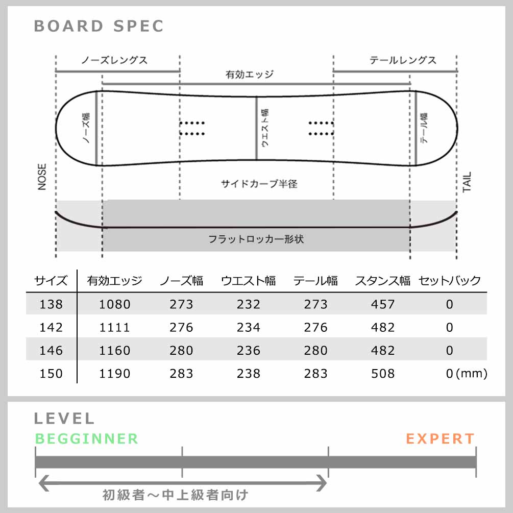 スノーボード 板 レディース 単品 K2 ケーツー FIRST LITE ファーストライト 2025モデル スノボー 初心者 フラット ロッカー キャンバー ボード お洒落 ブランド TR-K2SB-25FIRSTLT-138 K2(ケーツー) 4