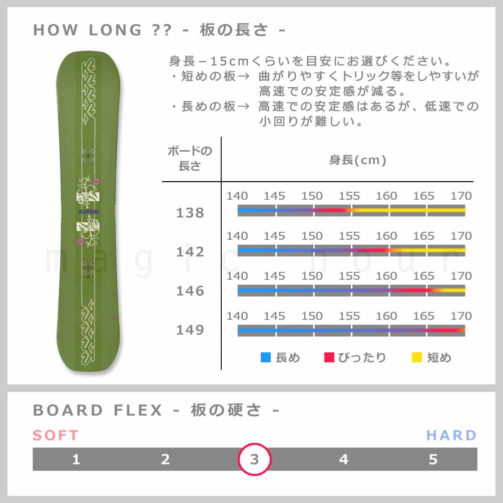 スノーボード 板 レディース 単品 K2 ケーツー LIME LITE ライムライト 2025モデル スノボー グラトリ 初心者 ハイブリッド キャンバー ボード お洒落 ブランド TR-K2SB-25LIMELITE-138 K2(ケーツー) 3