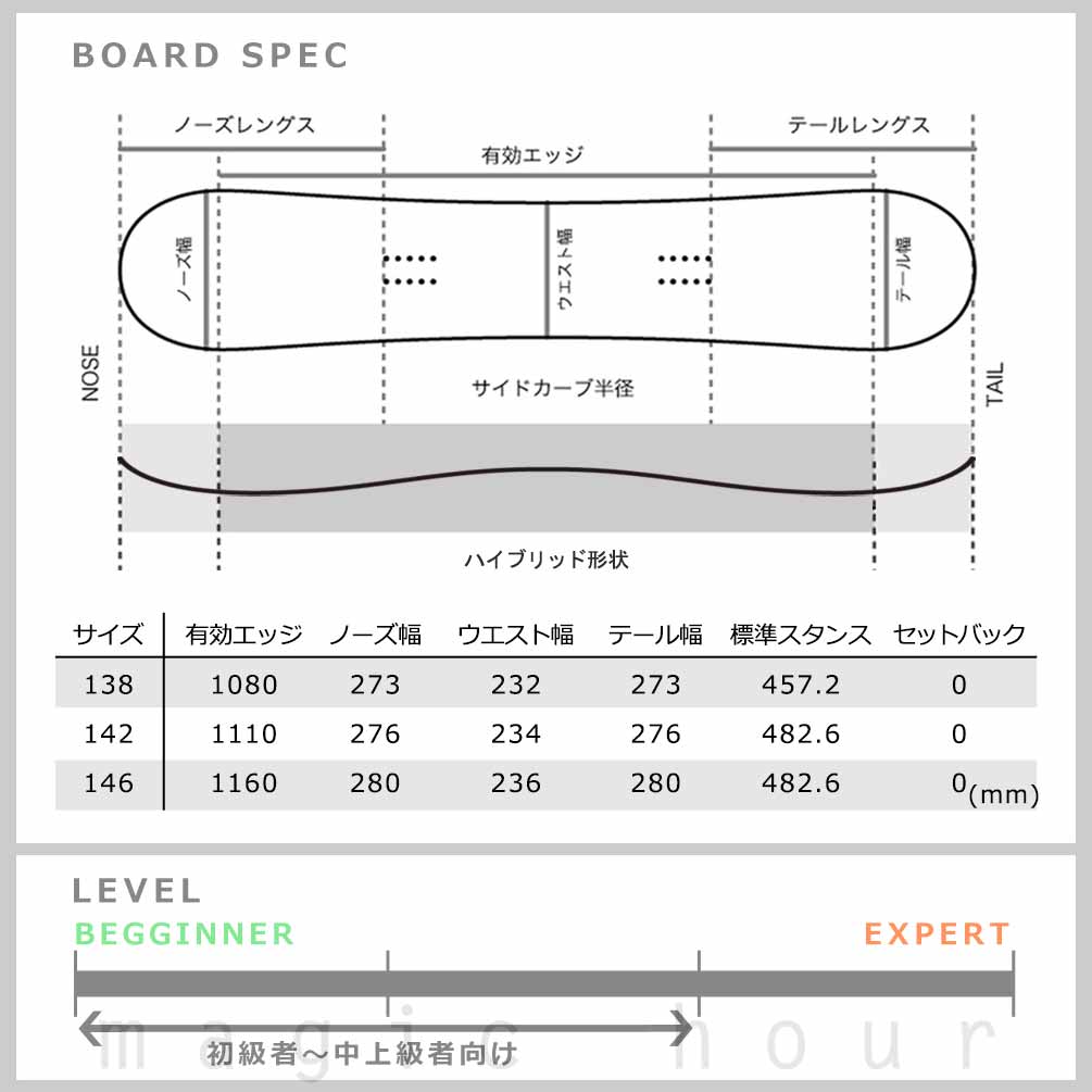 スノーボード 板 レディース 2点 セット K2 ケーツー CHLORO CAMBER クロロ ハイブリッドキャンバー ボード ビンディング 2026 スノボー 初心者 お洒落 ブランド TR-K2SB-26CLRC-ST2-138 K2(ケーツー) 5
