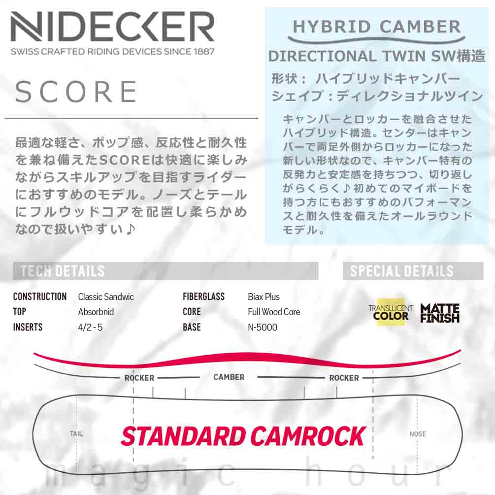 スノーボード 板 メンズ レディース 単品 NIDECKER ナイデッカー SCORE 2022 スノボー 初心者 ハイブリッド キャンバー ボード Wロッカー ブランド ブラック 黒 TR-NDSB-22SCORE-149 NIDECKER(ナイデッカー) 1