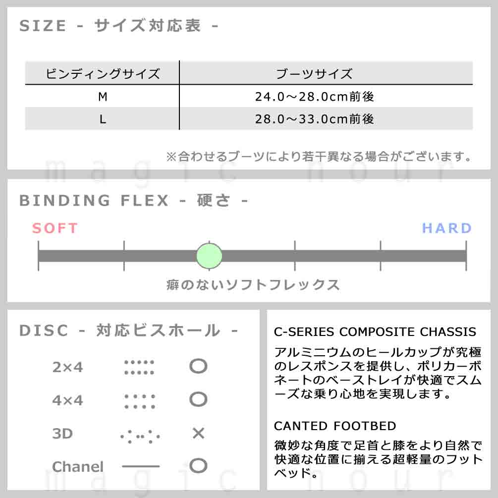 スノーボード ビンディング スノボー バインディング メンズ RIDE ライド C-2 ボード 金具 24-25 初心者 お洒落 ソフトフレックス グラトリ 軽量 黒 ブラック TR-RDBIN-25C-2-BLK-M RIDE(ライド) 2