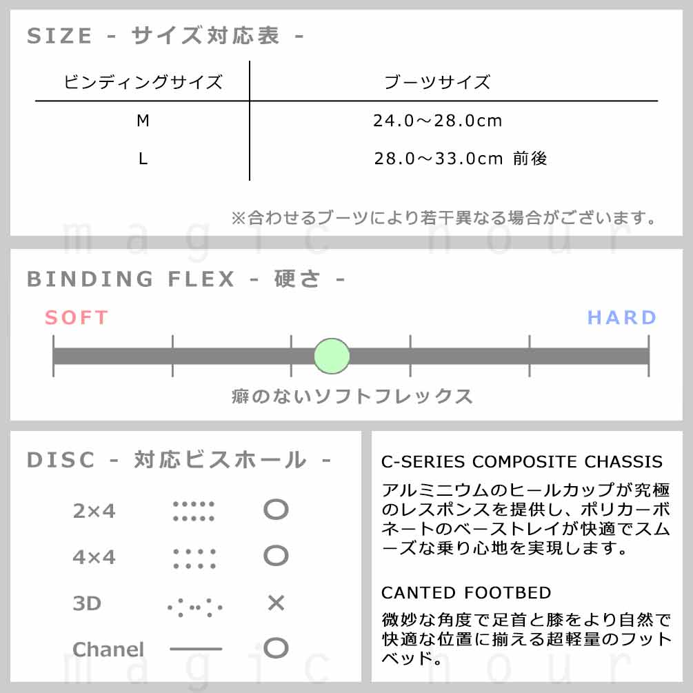 スノーボード ビンディング スノボー バインディング メンズ RIDE ライド C-4 グラトリ 2025 24-25 ボード 金具 初心者 お洒落 ソフトフレックス 軽量 白 黒 黄 TR-RDBIN-25C-4-BLACK-L RIDE(ライド) 2