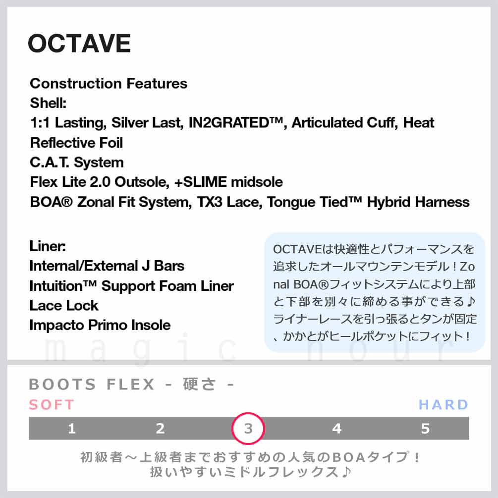 スノーボード ブーツ デュアル BOA メンズ RIDE ライド OCTAVE ダイアル式 ダブル ボア 25-26 2026モデル 大きいサイズ 26cm - 29cm 黒 ブラック お洒落 TR-RDBOT-26OCTAVE-BLACK-25 RIDE(ライド) 1