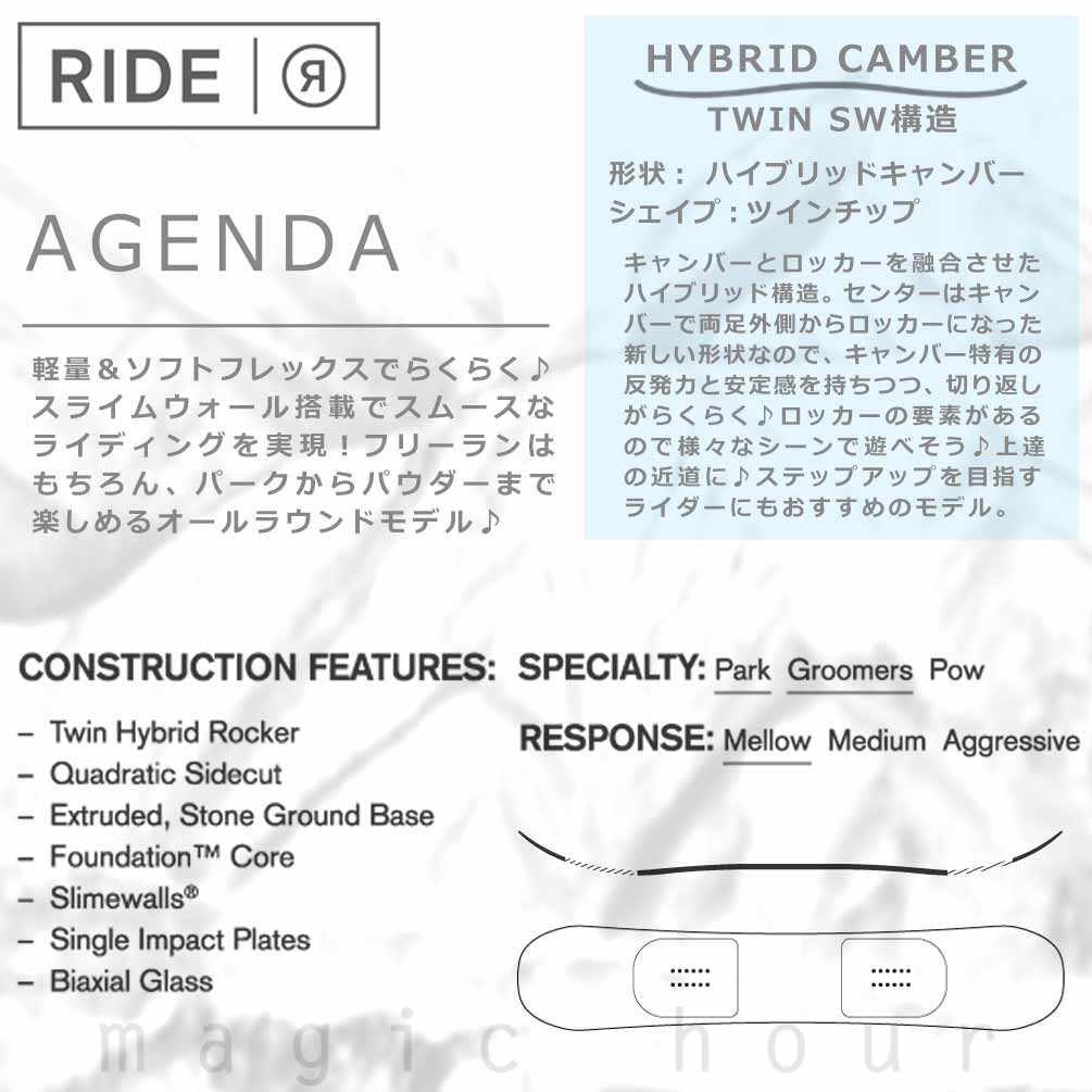 RIDE(ライド) スノーボード 板 メンズ 単品 2022 RIDE ライド AGENDA ...