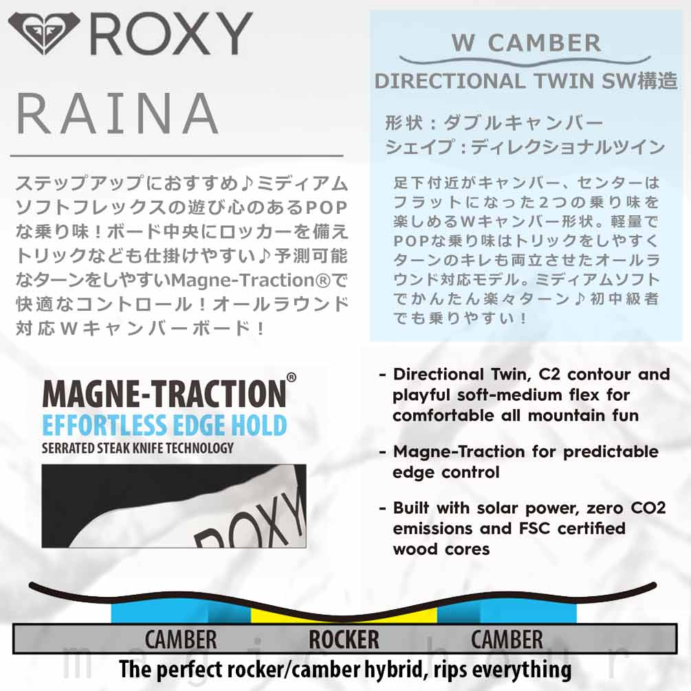 スノーボード 板 レディース 2点 セット スノボ ビンディング 2022 ROXY ロキシー RAINA ブランド スノボー 初心者  ダブル キャンバー ボード お洒落 ホワイト TR-RXSB-22RNA-ST2-139 ROXY(ロキシー) 3