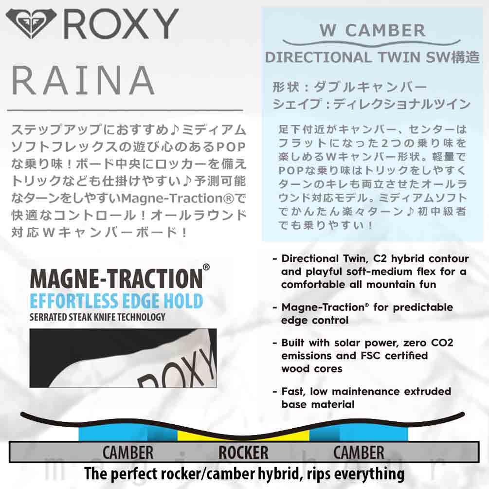 スノーボード 板 グラトリ レディース 単品 ROXY ロキシー RAINA 2024モデル ダブルキャンバー ボード ブランド スノボー 初心者 お洒落 かっこいい 白 黒 TR-RXSB-24RAINA-139 ROXY(ロキシー) 1