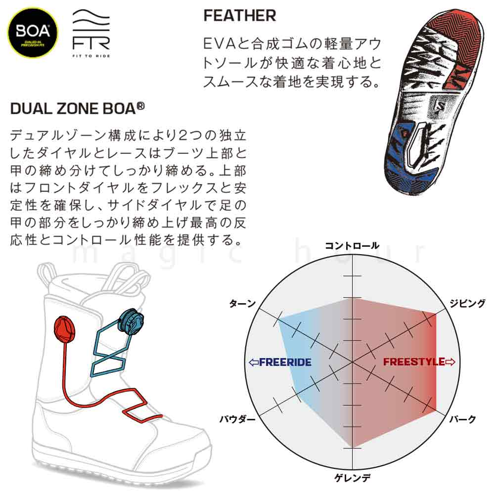 スノーボード ブーツ boa メンズ SALOMON サロモン LAUNCH BOA SJ ブランド ダイアル式 24-25 ソフトフレックス 25cm - 29.0cm お洒落 男性 黒 カーキ 白 TR-SLMBOT-25LNCSJB-BLACK-25 SALOMON(サロモン) 2