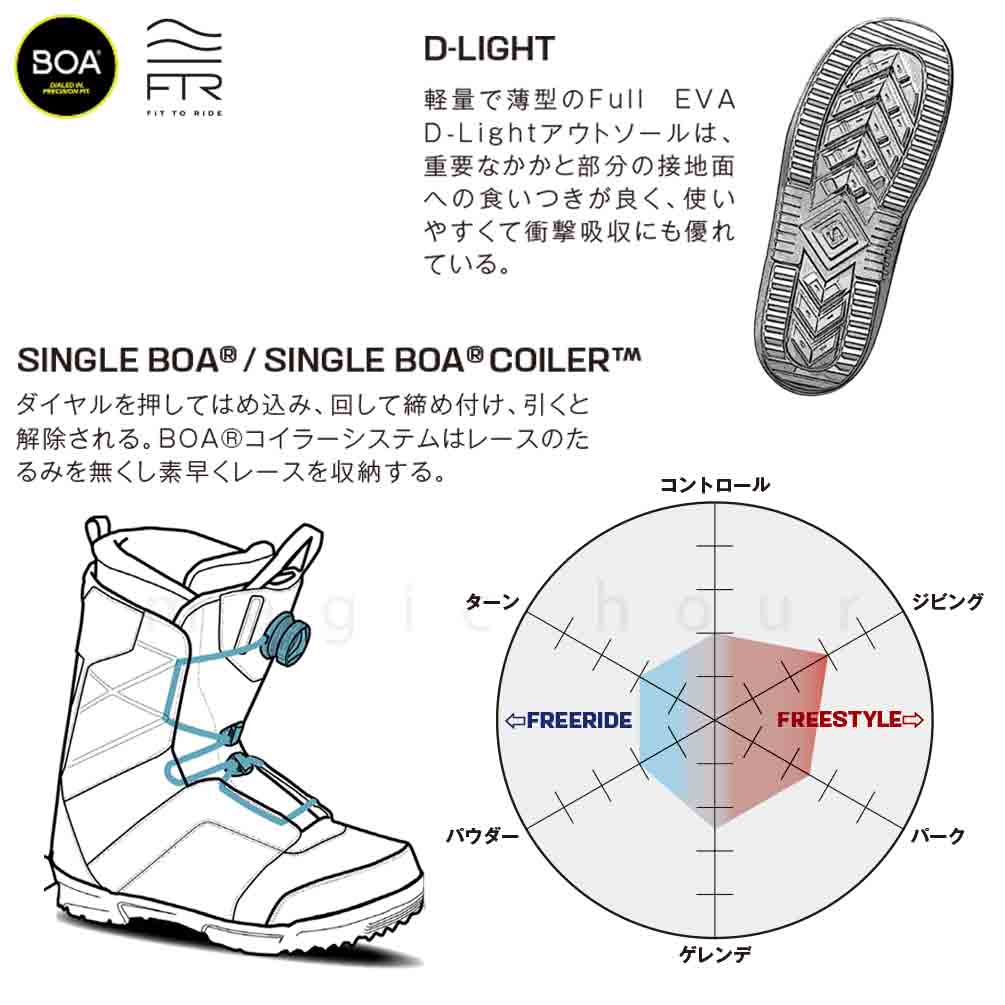 スノーボード ブーツ メンズ SALOMON サロモン TAITAN BOA ダイヤル ダイアル式 24-25 ソフトフレックス 大きいサイズ 25cm - 30.0cm 黒 ブラック お洒落 男性 TR-SLMBOT-25TITANB-BLACK-25 SALOMON(サロモン) 2