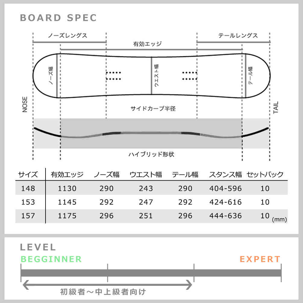 スノーボード 板 メンズ 3点 セット スノボ ビンディング ブーツ 2021 SALOMON サロモン FRONTIER グラトリ ハイブリッド キャンバー ボード パーク 白 ホワイト TR-SLMSB-21FRM-ST3-148-25 SALOMON(サロモン) 3