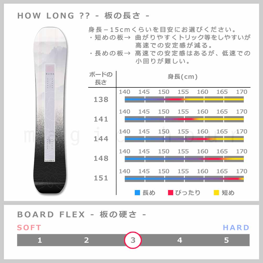 スノーボード 板 レディース 単品 サロモン ブリス 2025 SALOMON BLISS ハイブリッド キャンバー ボード テーパード ディレクショナル パウダー カービング 黒 TR-SLMSB-25BLISS-138 SALOMON(サロモン) 3