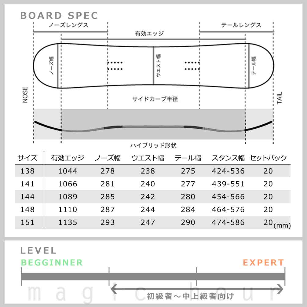 スノーボード 板 レディース 単品 サロモン ブリス 2025 SALOMON BLISS ハイブリッド キャンバー ボード テーパード ディレクショナル パウダー カービング 黒 TR-SLMSB-25BLISS-138 SALOMON(サロモン) 4