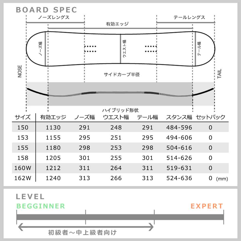 スノーボード 板 メンズ 単品 サロモン クラフト グラトリ 2025 SALOMON CRAFT ハイブリッド キャンバー ボード オールラウンド ロックアウトキャンバー お洒落 TR-SLMSB-25CRAFT-150 SALOMON(サロモン) 4